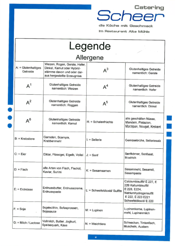 Legende 1